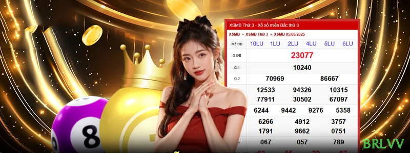 Imagem promocional da brlvv mostrando a plataforma e suas vantagens